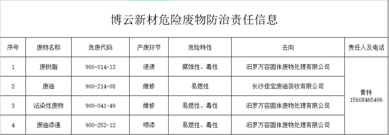 东升国际官网-追求康健,你我一起生长